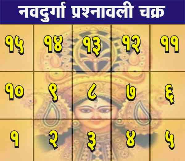 Nav Durga Prashnavali yantra in Hindi
