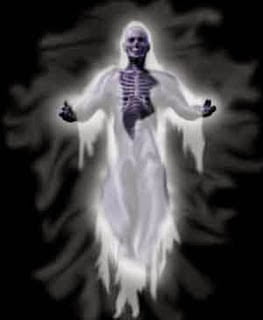 Bhut Pret Badha Nivaran ke Upay, Mantra in Hindi