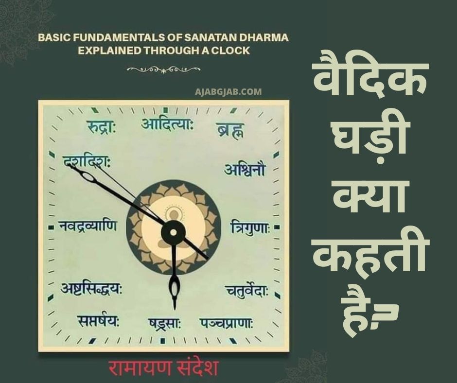 Know What The Vedic Clock Says